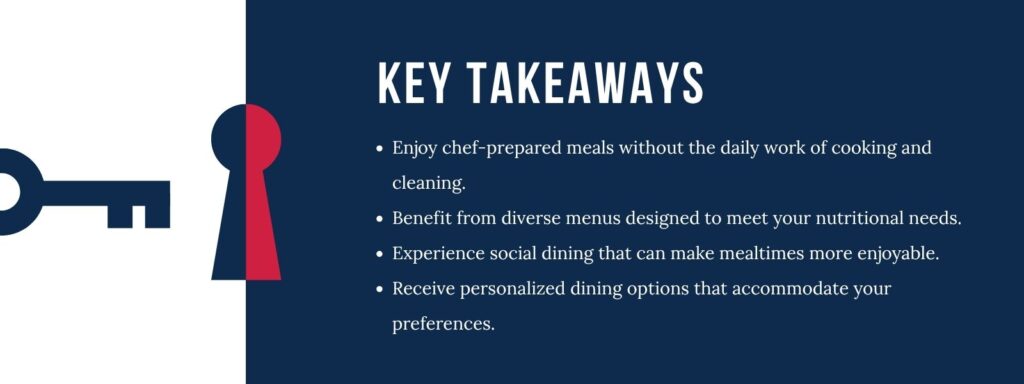 Infographic that says 'Key Takeaways Enjoy chef-prepared meals without the daily work of cooking and cleaning.
Benefit from diverse menus designed to meet your nutritional needs.
Experience social dining that can make mealtimes more enjoyable.
Receive personalized dining options that accommodate your preferences.