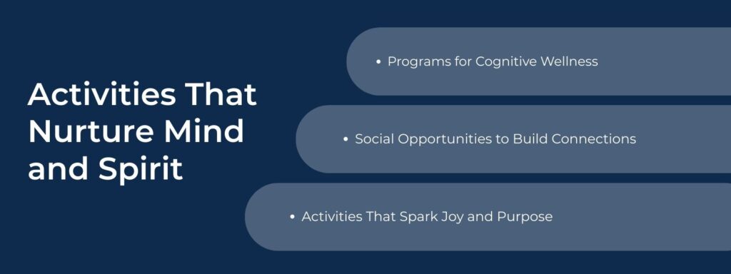 infographic that says 'Activities That Nurture Mind and Spirit, Programs for Cognitive Wellness, Social Opportunities to Build Connections, Activities That Spark Joy and Purpose.'