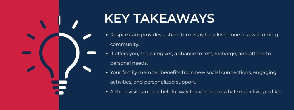infographic that says 'Key Takeaways
Respite care provides a short-term stay for a loved one in a welcoming community.
It offers you, the caregiver, a chance to rest, recharge, and attend to personal needs.
Your family member benefits from new social connections, engaging activities, and personalized support.
A short visit can be a helpful way to experience what senior living is like.'